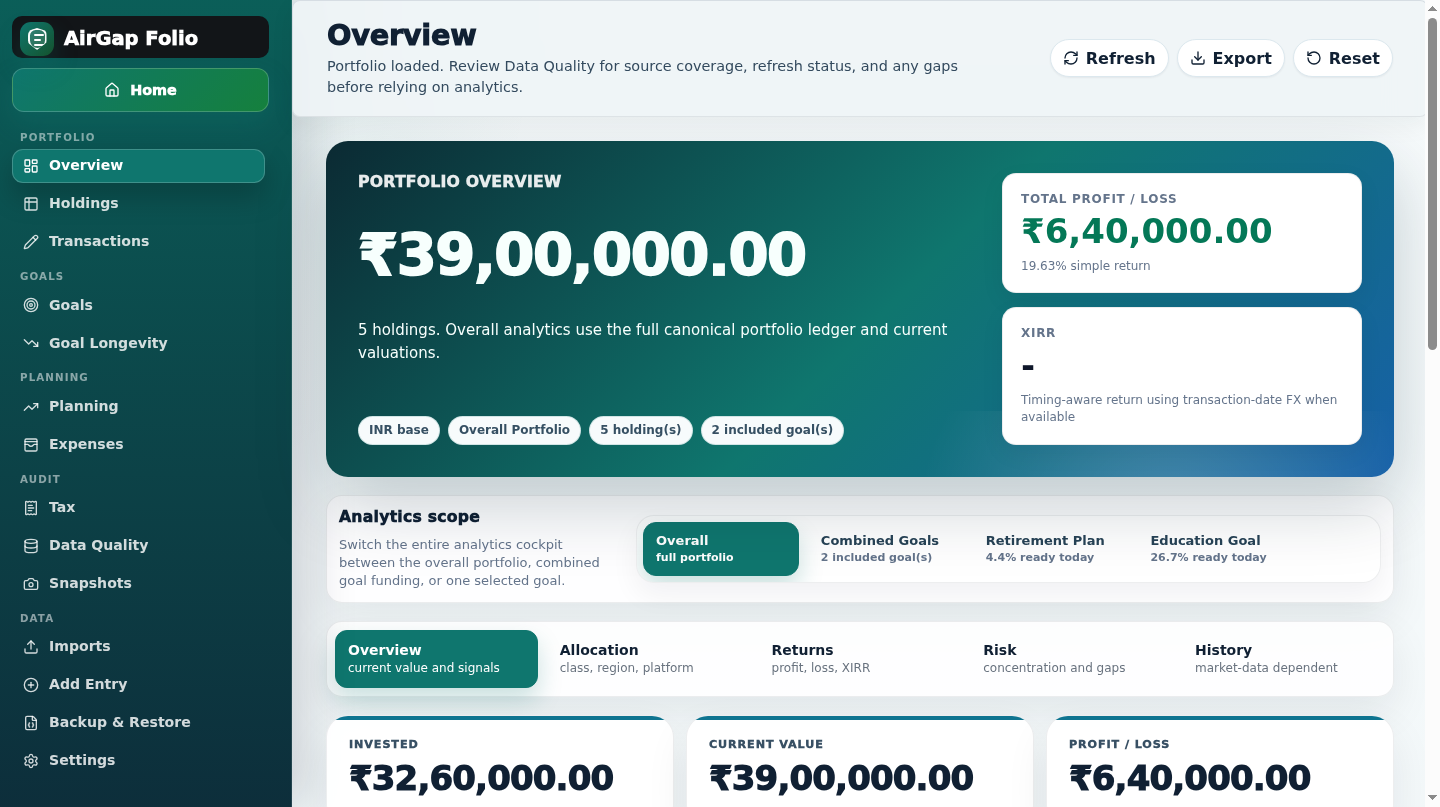 AirGap Folio overview using fake sample data
